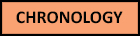 Harmony School Chronology 1997 - 2025